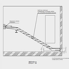 TAVOLA CAD